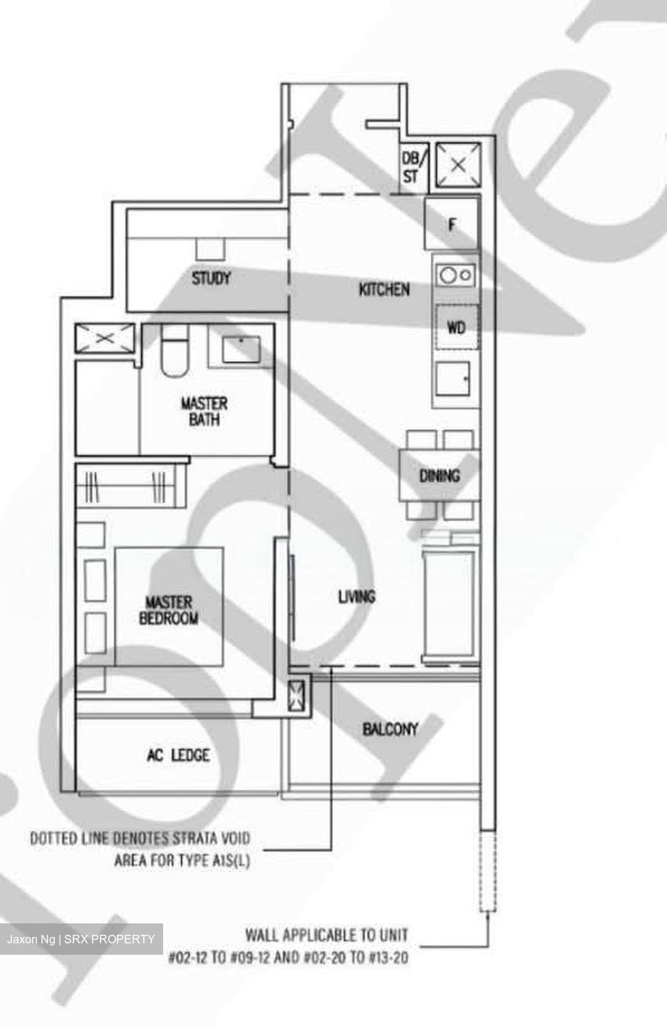 The Botany At Dairy Farm (D23), Condominium #555611611
